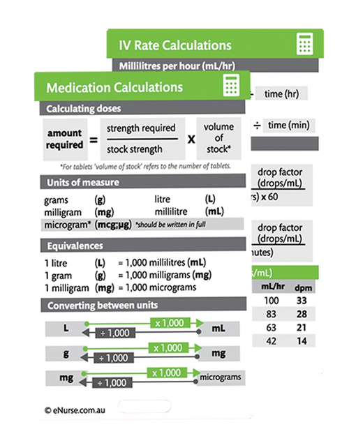 eNurse Dosage & Calculations Card