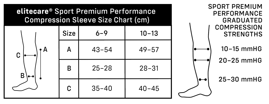 elitecare Premium Performance Compression Sleeve