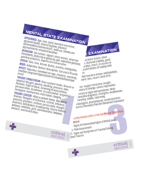 Critical Second Mental State Examination Card Pack