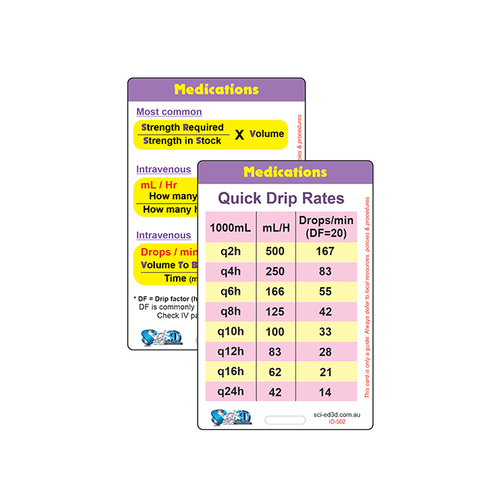 Sci-ed 3D - Medication card 1  Drip Rate