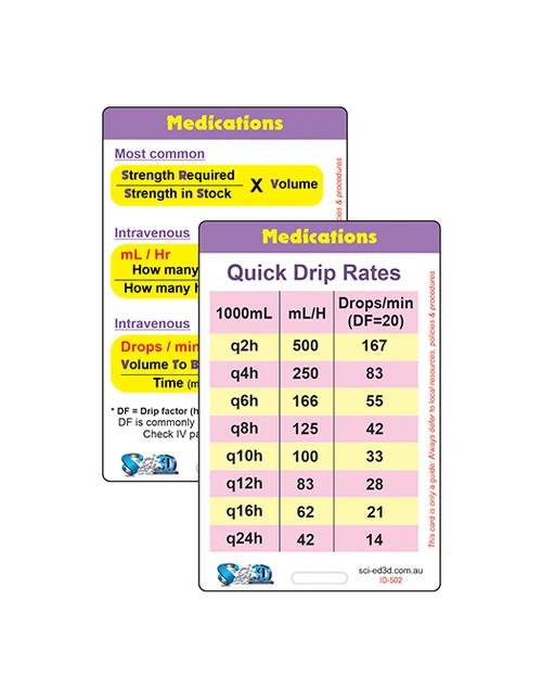 Sci-ed 3D - Medication card 1  Drip Rate