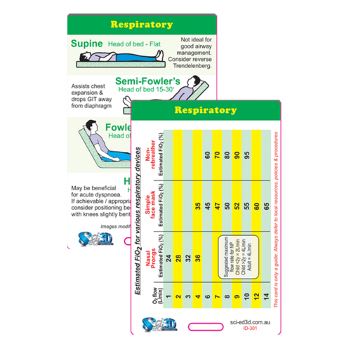 Sci-ed 3D - Respiratory Card