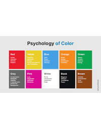 The Psychology of Colour